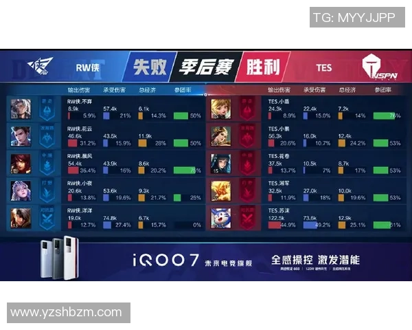 王者荣耀战术解析TES团队包夹体系的运用与优势分析