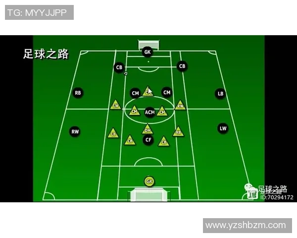 深圳羽毛球队边路渗透战术解析与实战应用探讨
